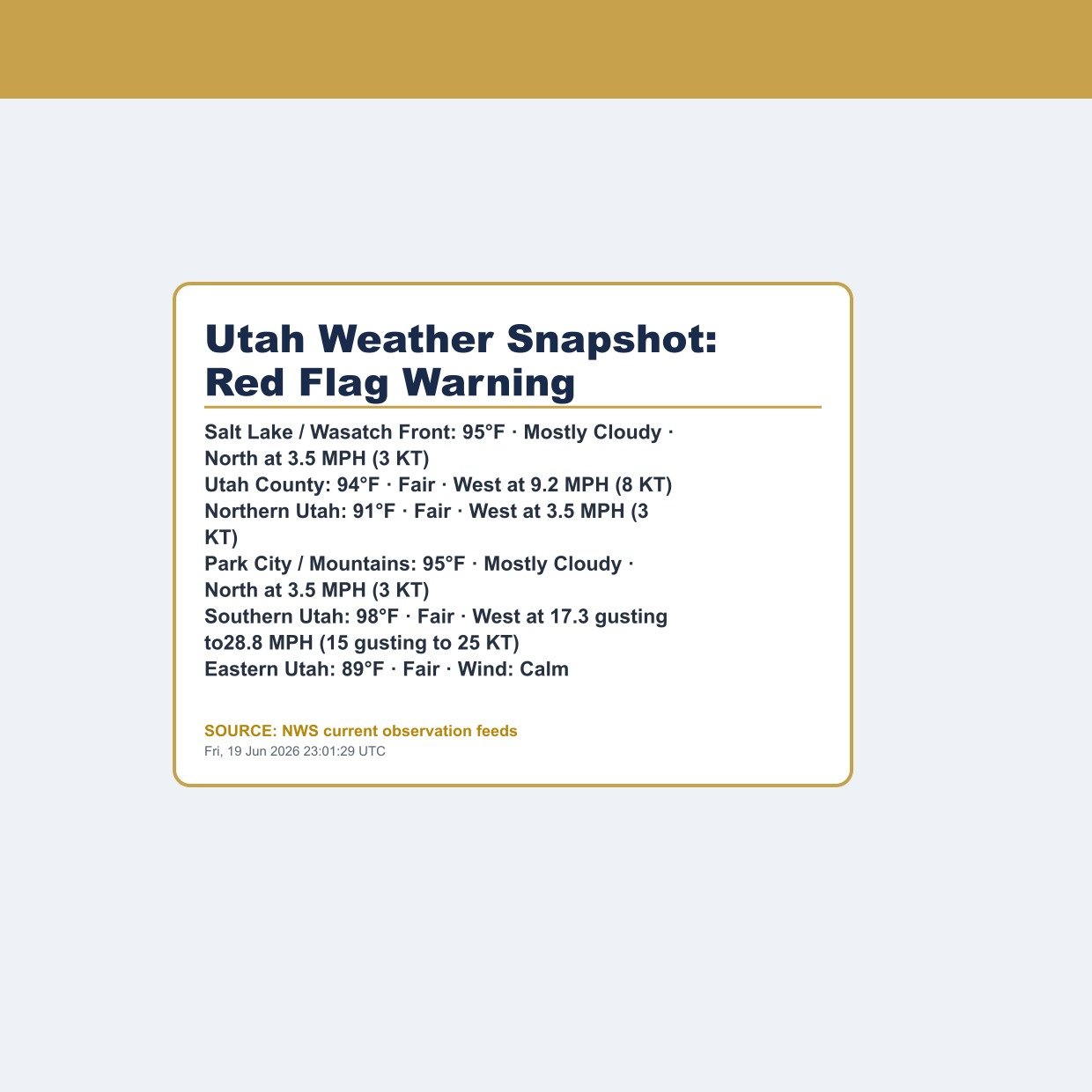 Utah Weather Snapshot: Red Flag Warning