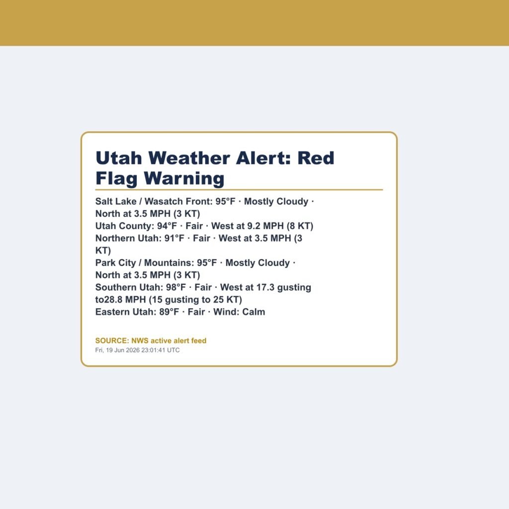 Utah Weather Alert: Red Flag Warning