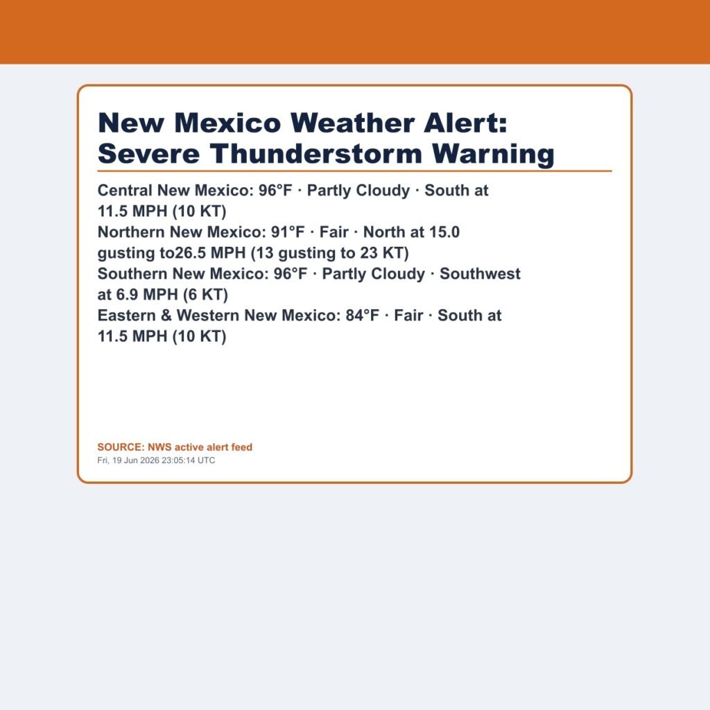 New Mexico Weather Alert: Severe Thunderstorm Warning