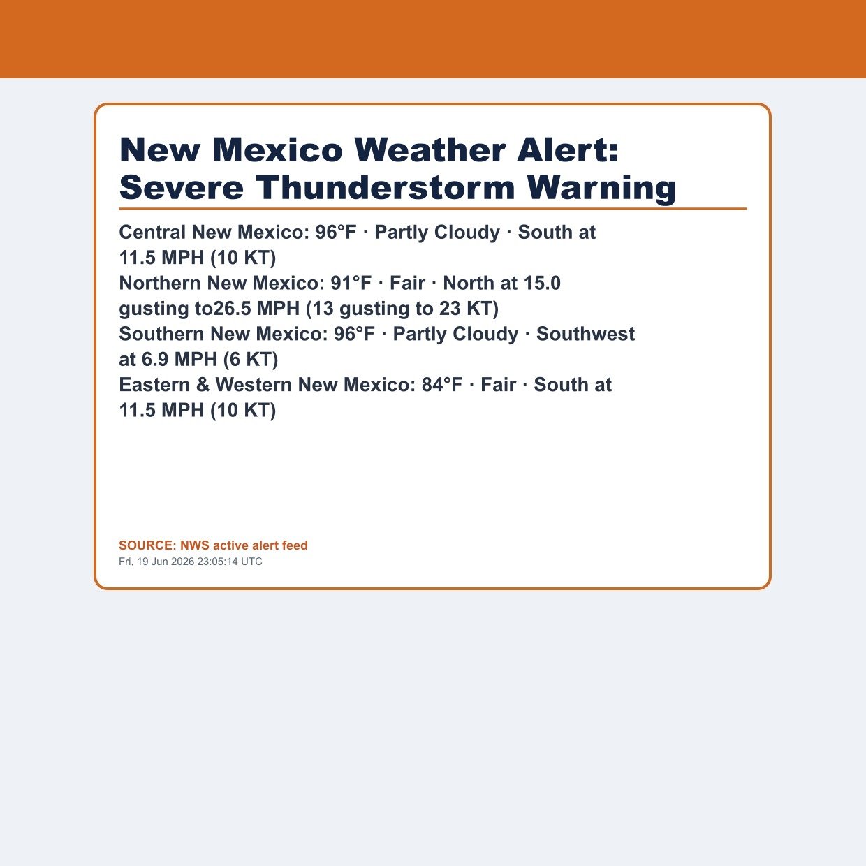 New Mexico Weather Alert: Severe Thunderstorm Warning