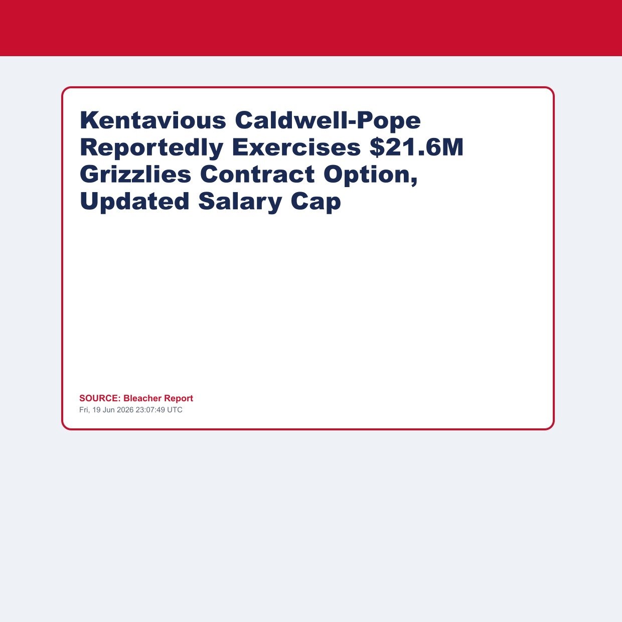 Kentavious Caldwell-Pope Reportedly Exercises $21.6M Grizzlies Contract Option, Updated Salary Cap