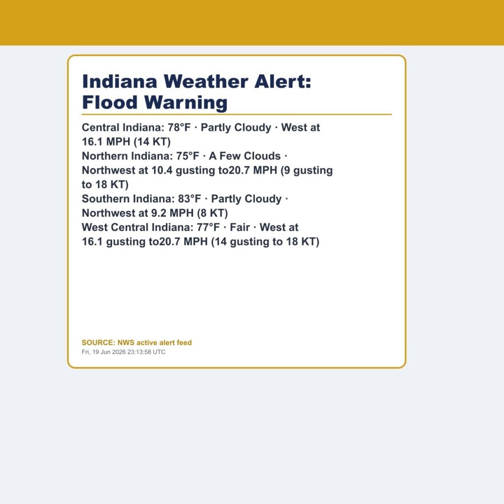 Indiana Weather Alert: Flood Warning