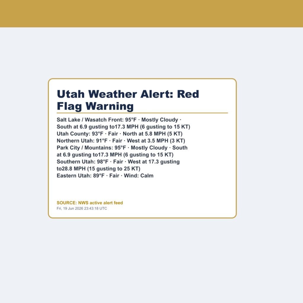 Utah Weather Alert: Red Flag Warning