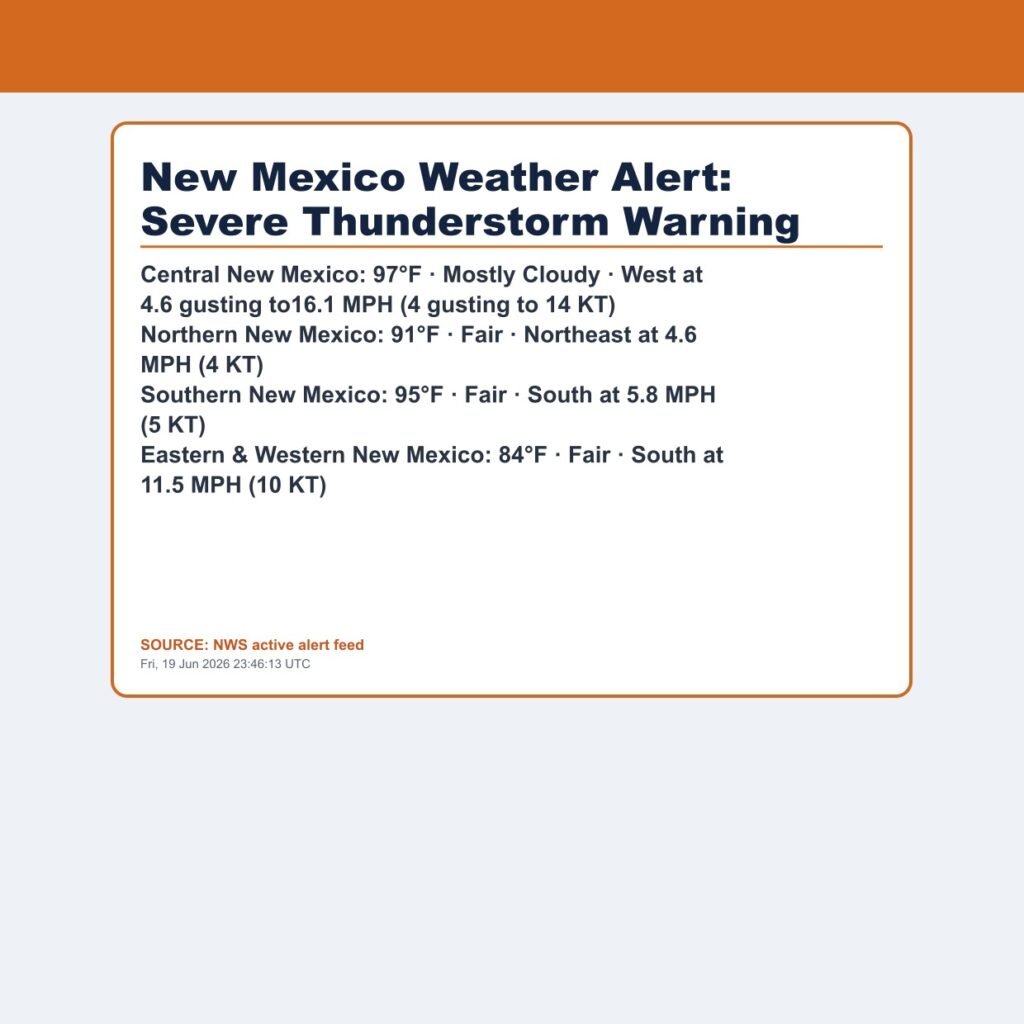 New Mexico Weather Alert: Severe Thunderstorm Warning
