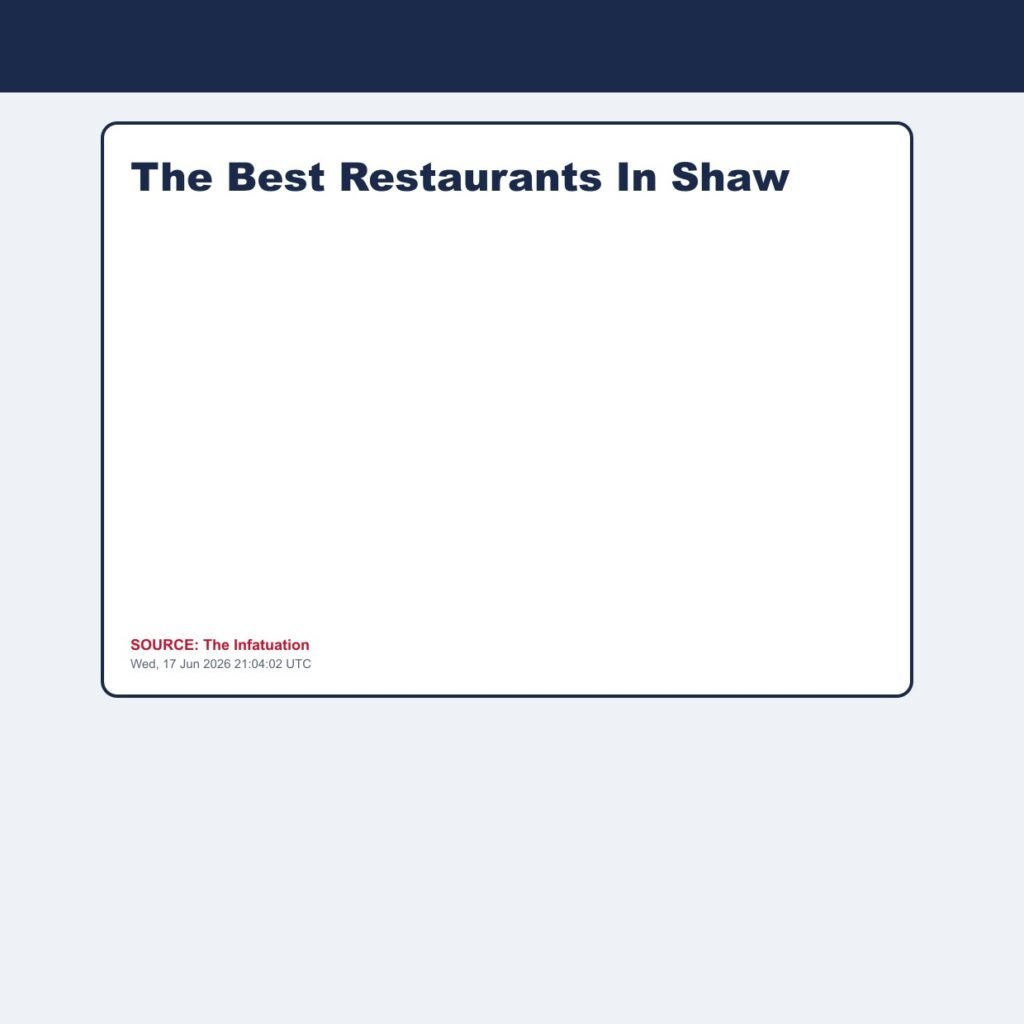 The Best Restaurants In Shaw