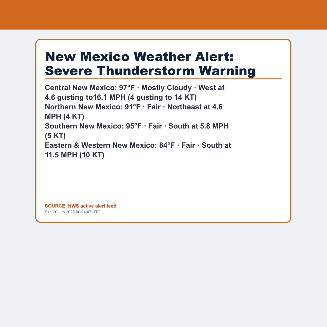 New Mexico Weather Alert: Severe Thunderstorm Warning