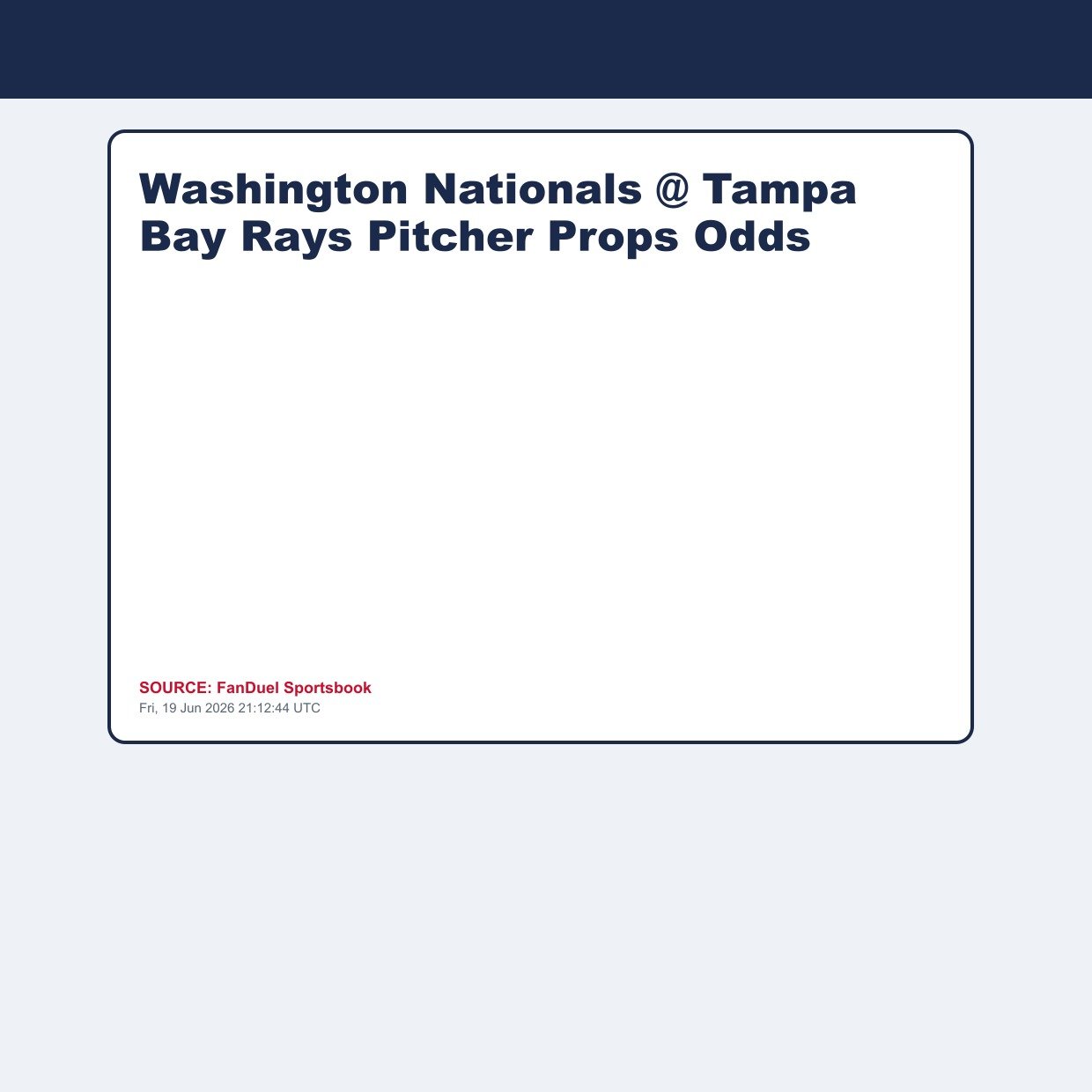 Washington Nationals @ Tampa Bay Rays Pitcher Props Odds