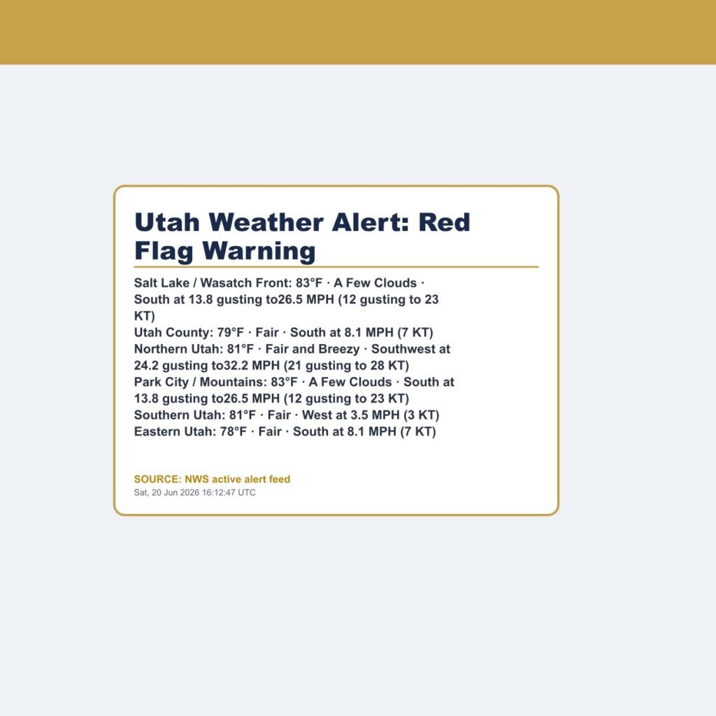Utah Weather Alert: Red Flag Warning
