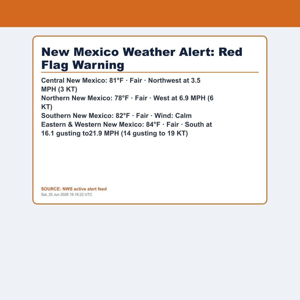 New Mexico Weather Alert: Red Flag Warning