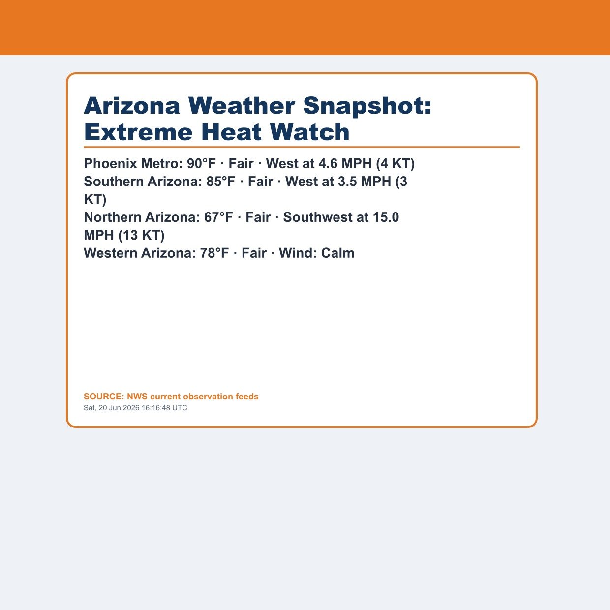 Arizona Weather Snapshot: Extreme Heat Watch