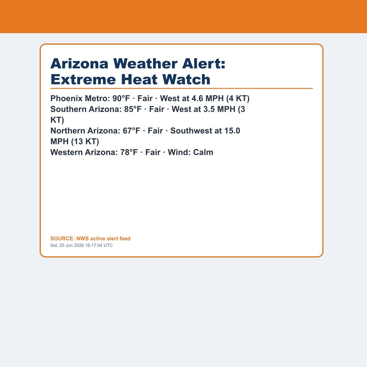 Arizona Weather Alert: Extreme Heat Watch