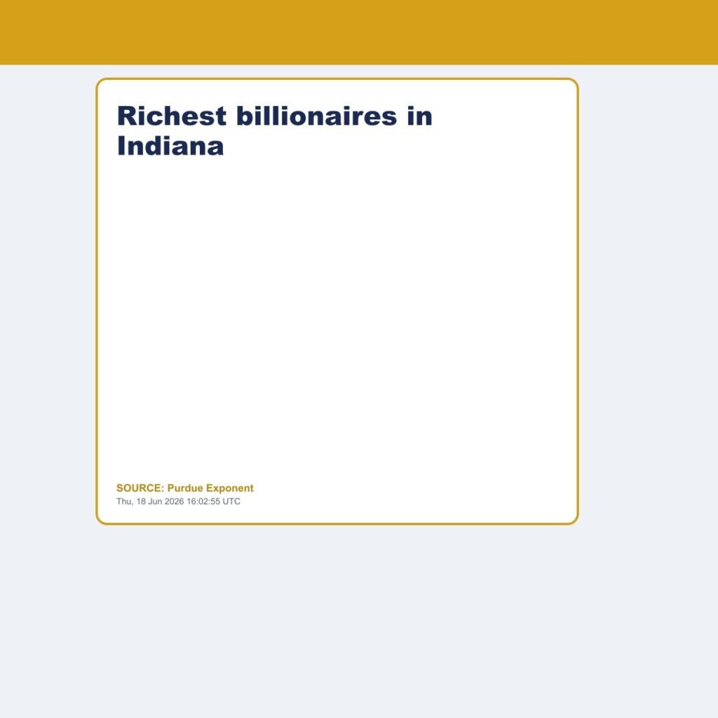 Richest billionaires in Indiana