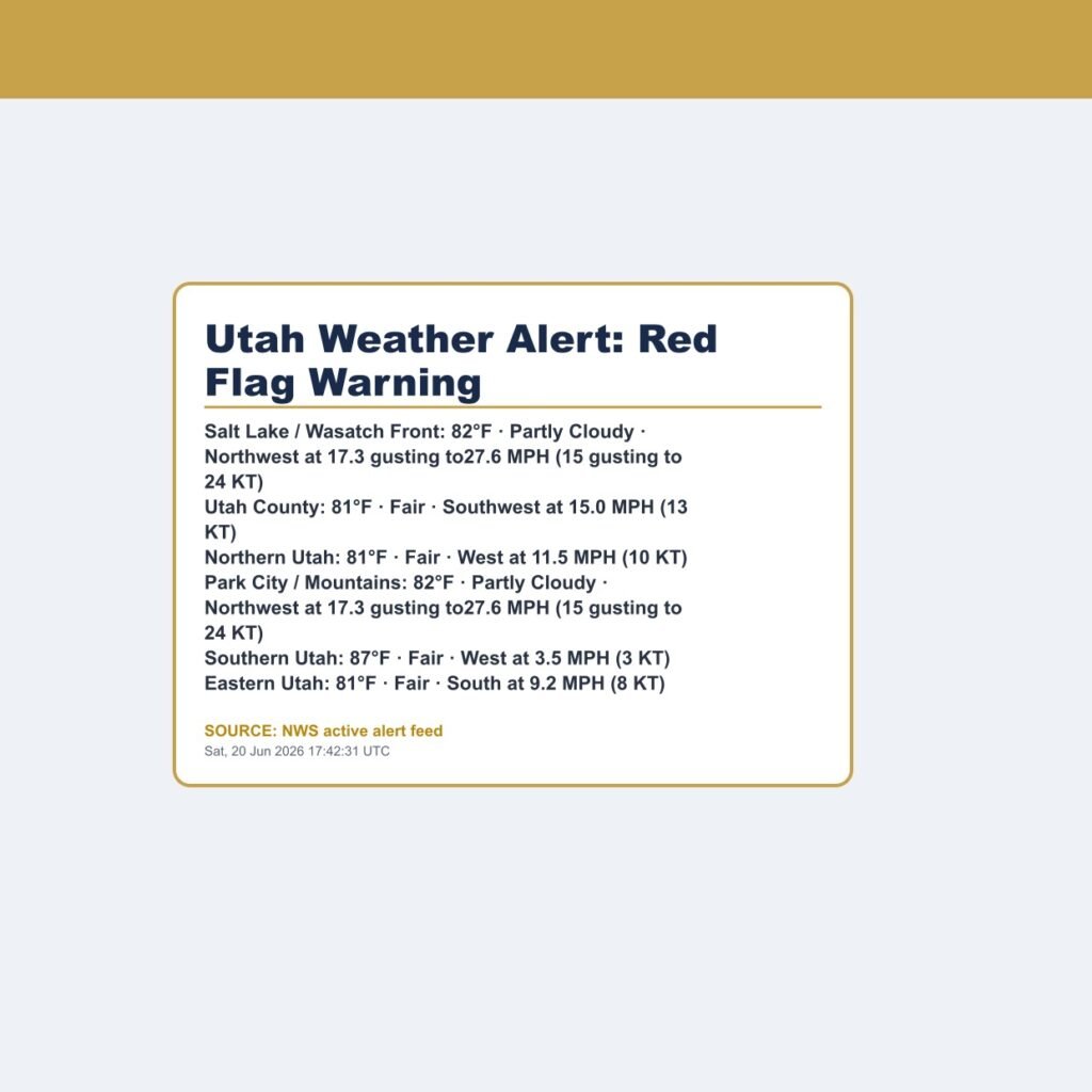 Utah Weather Alert: Red Flag Warning