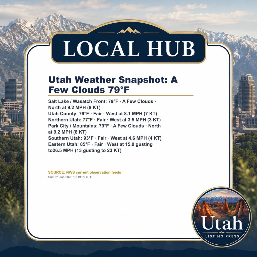 Utah Weather Snapshot: A Few Clouds 79°F