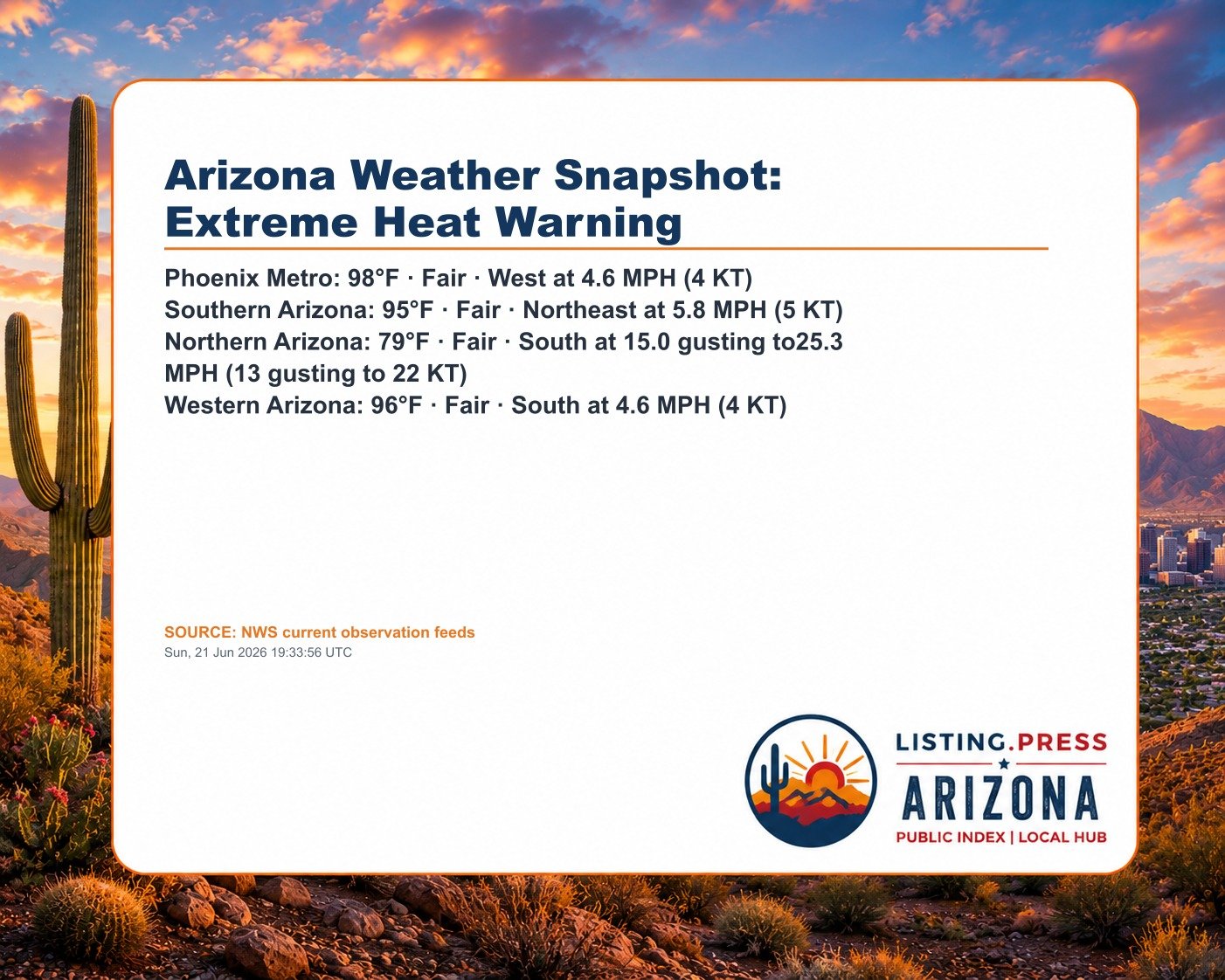 Arizona Weather Snapshot: Extreme Heat Warning