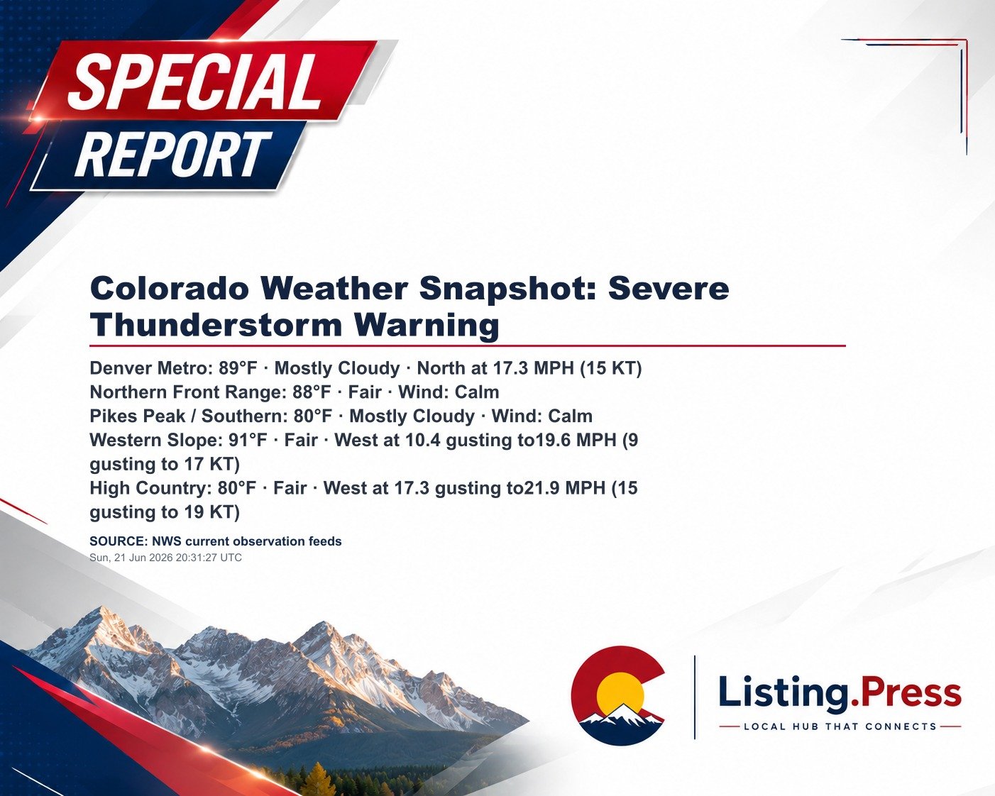 Colorado Weather Snapshot: Severe Thunderstorm Warning