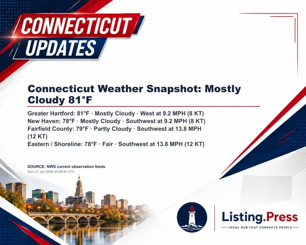 Connecticut Weather Snapshot: Mostly Cloudy 81°F