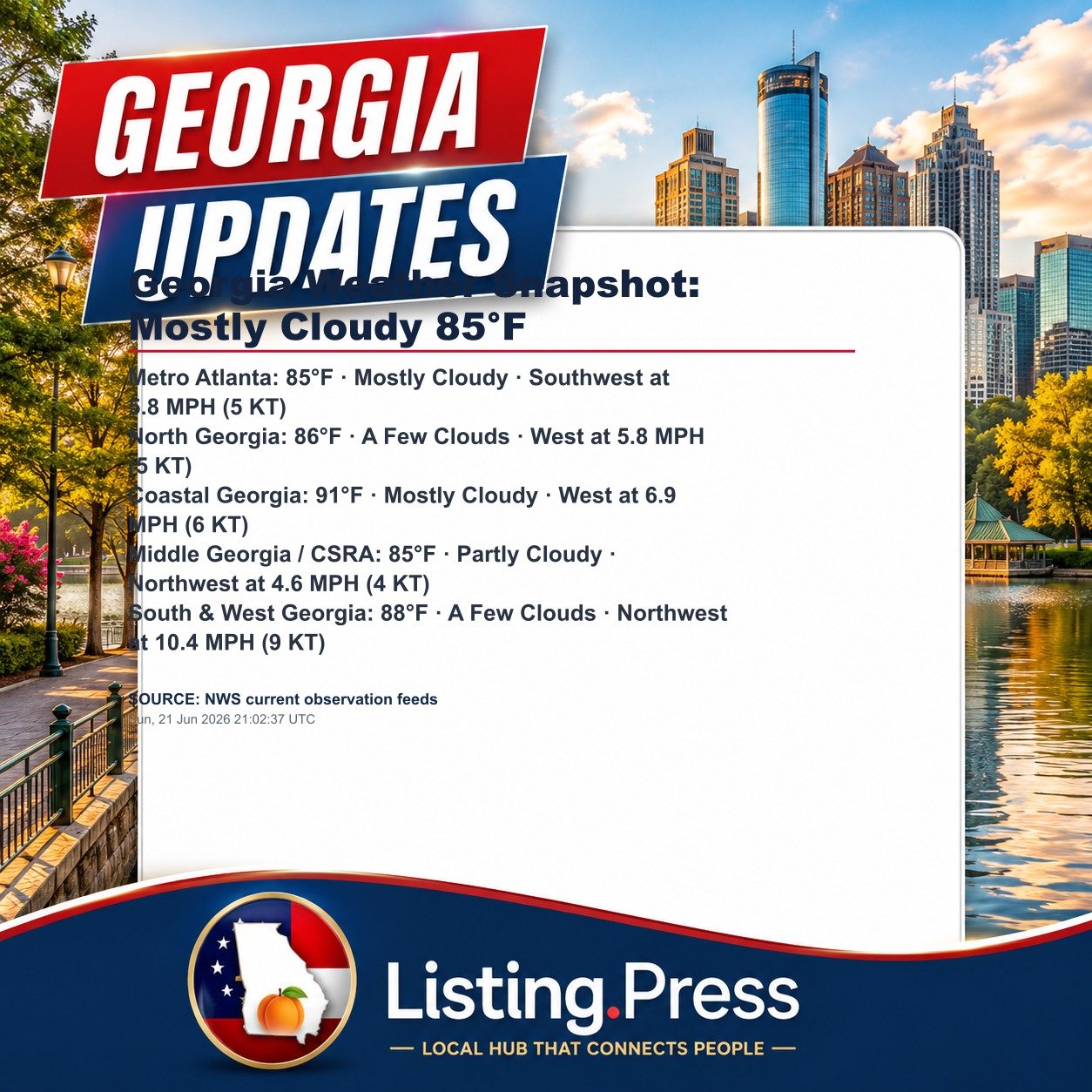 Georgia Weather Snapshot: Mostly Cloudy 85°F