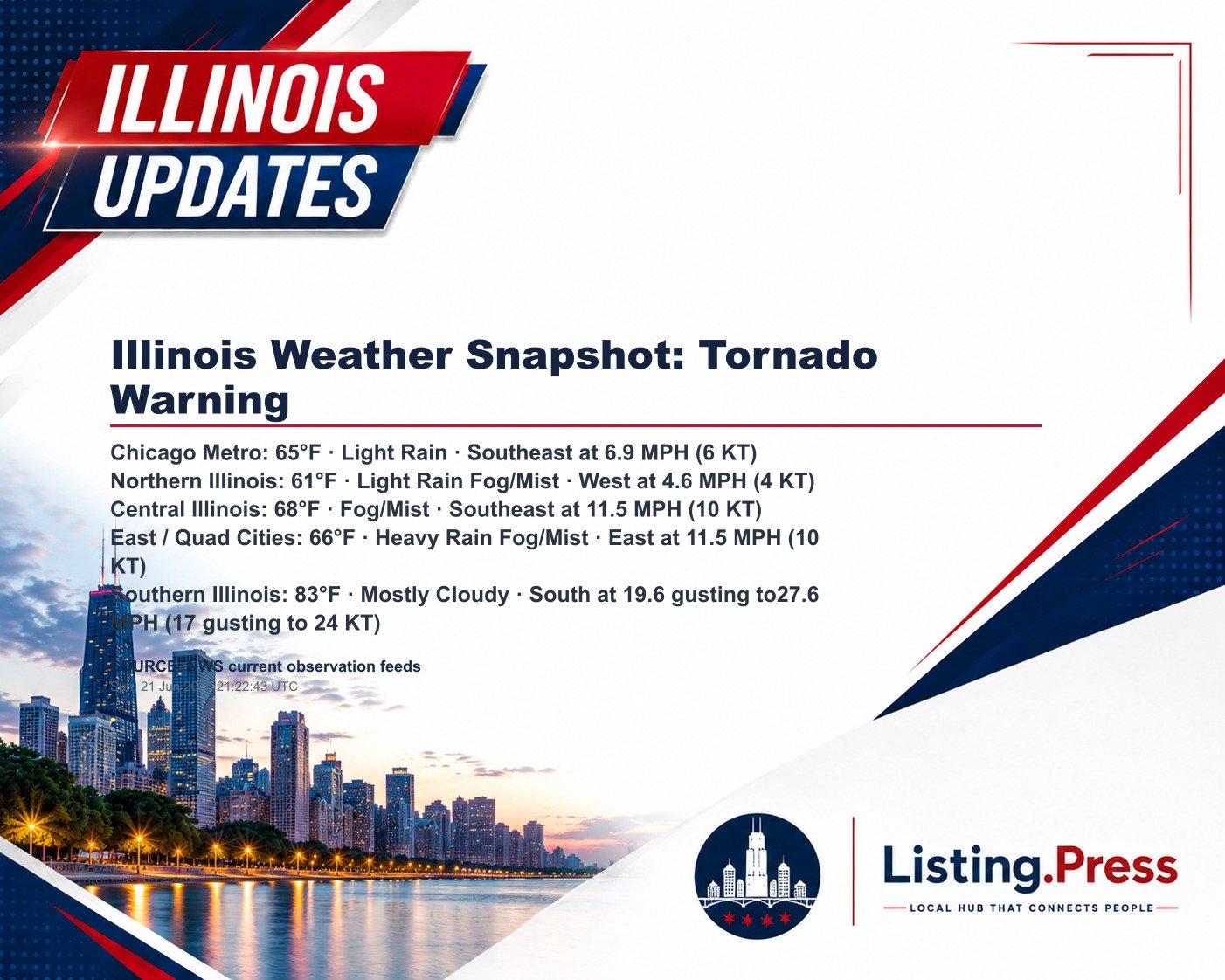 Illinois Weather Snapshot: Tornado Warning