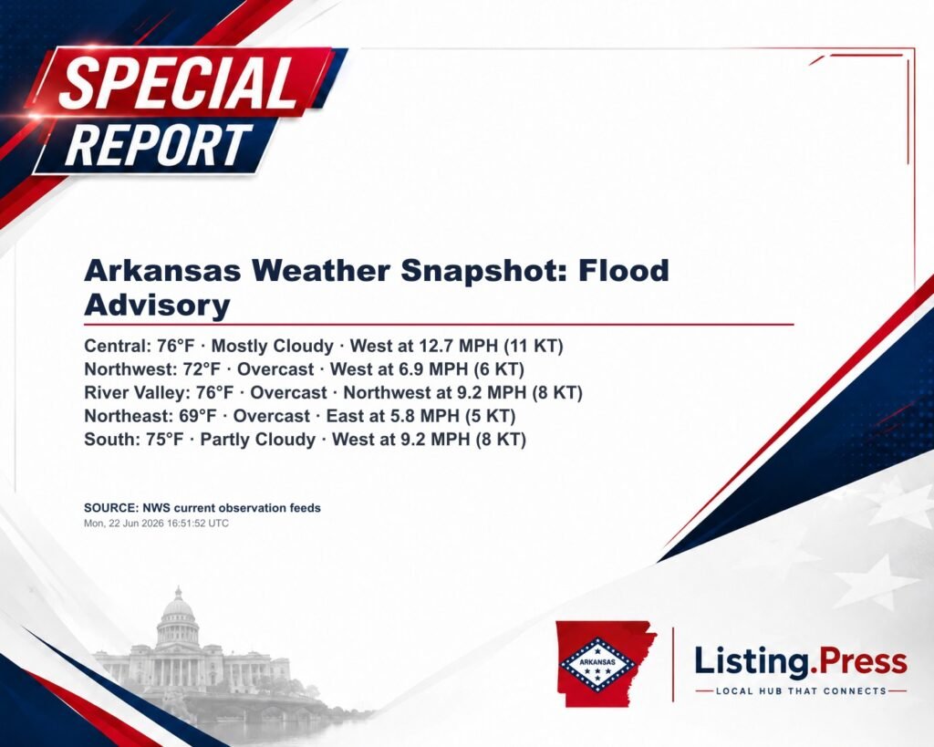 Arkansas Weather Snapshot: Flood Advisory
