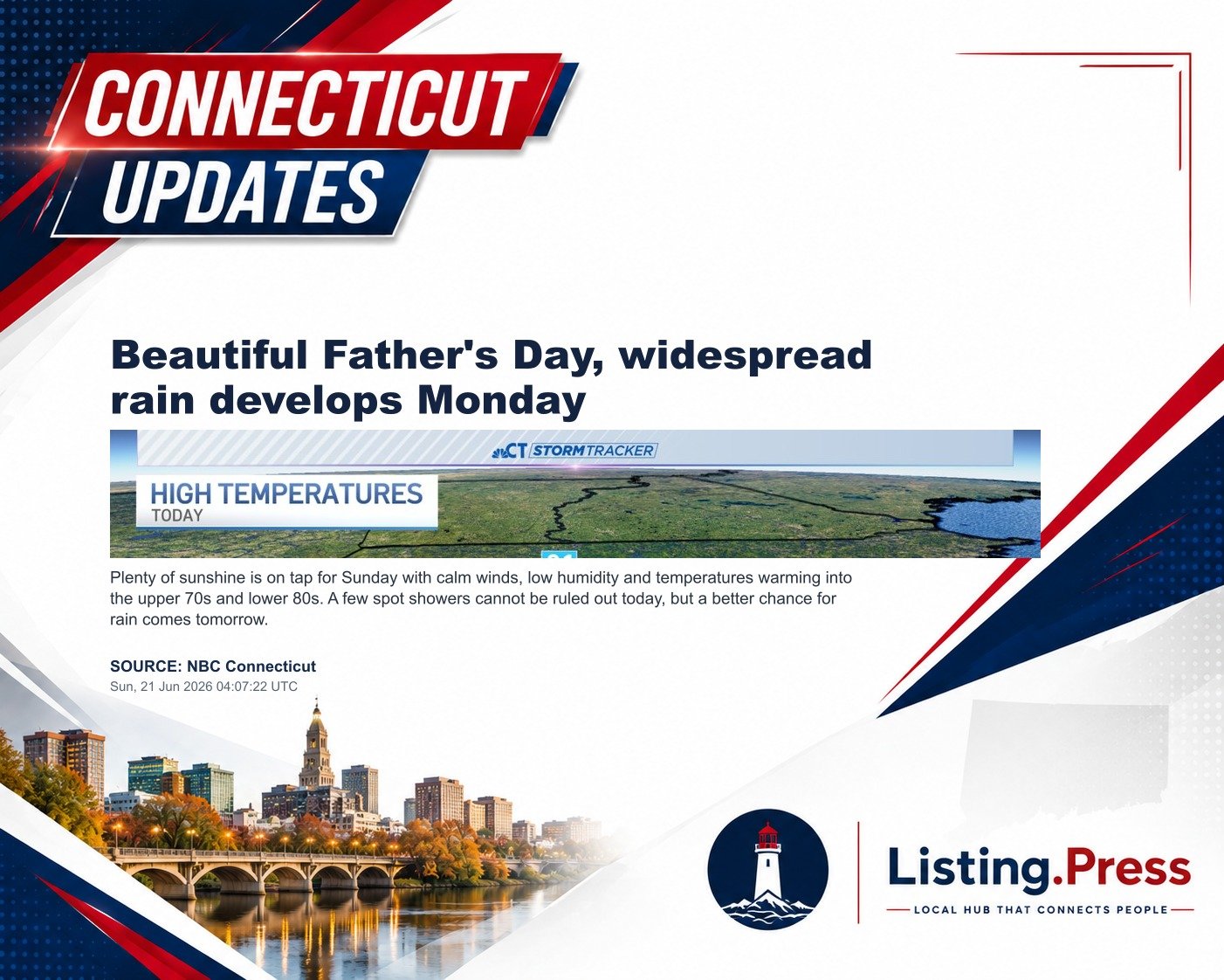 Beautiful Father's Day, widespread rain develops Monday