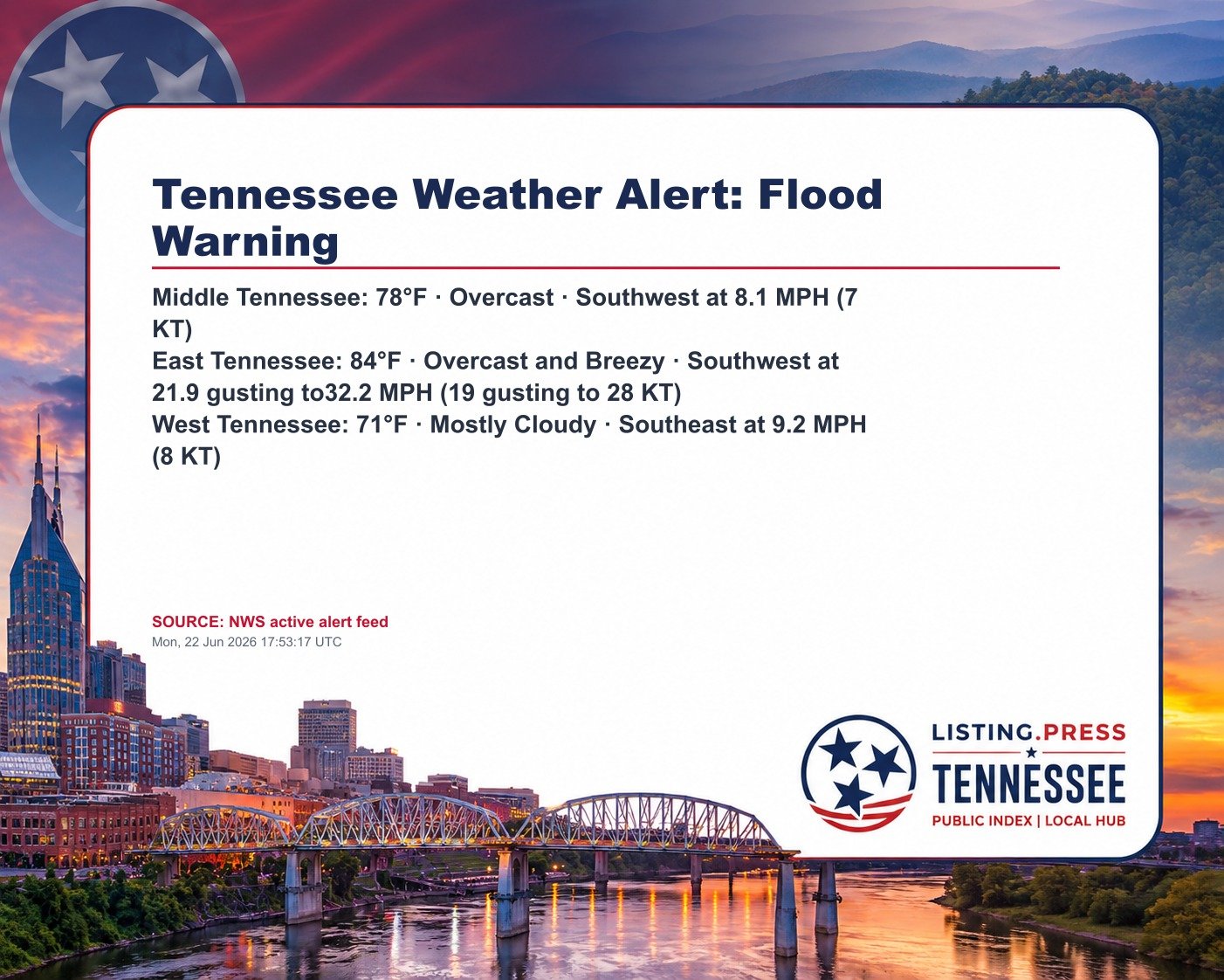 Tennessee Weather Alert: Flood Warning