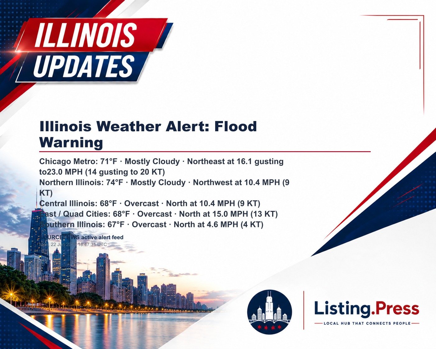 Illinois Weather Alert: Flood Warning