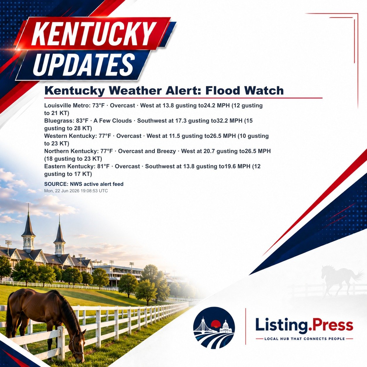 Kentucky Weather Alert: Flood Watch