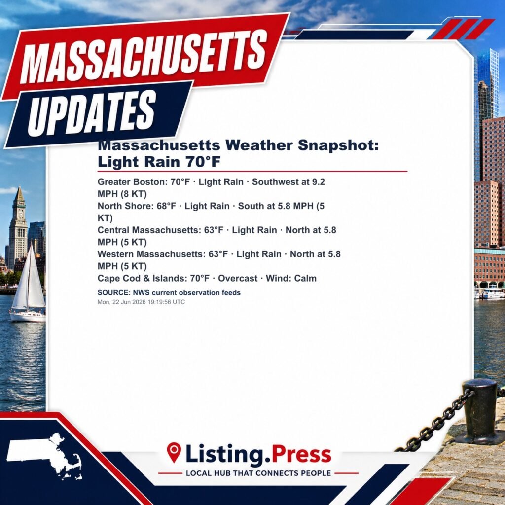 Massachusetts Weather Snapshot: Light Rain 70°F