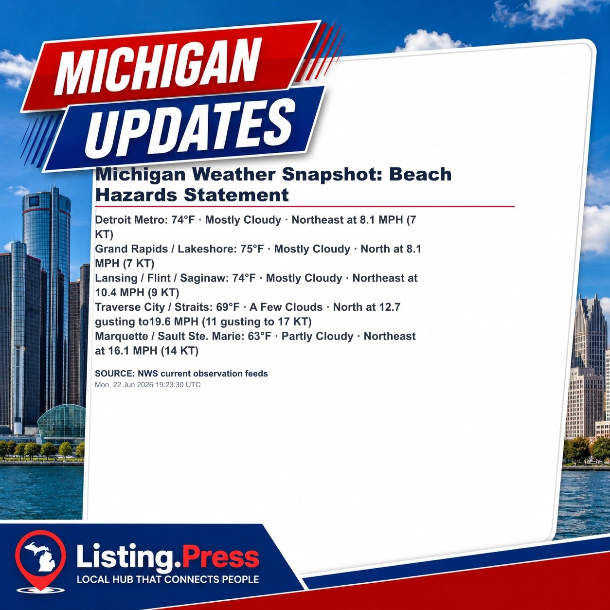 Michigan Weather Snapshot: Beach Hazards Statement