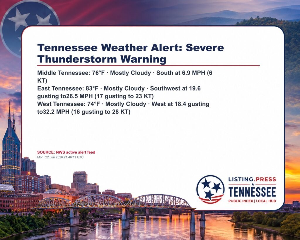 Tennessee Weather Alert: Severe Thunderstorm Warning
