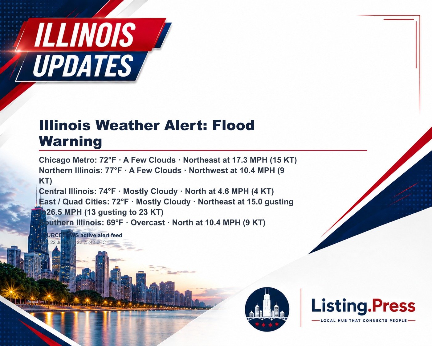 Illinois Weather Alert: Flood Warning