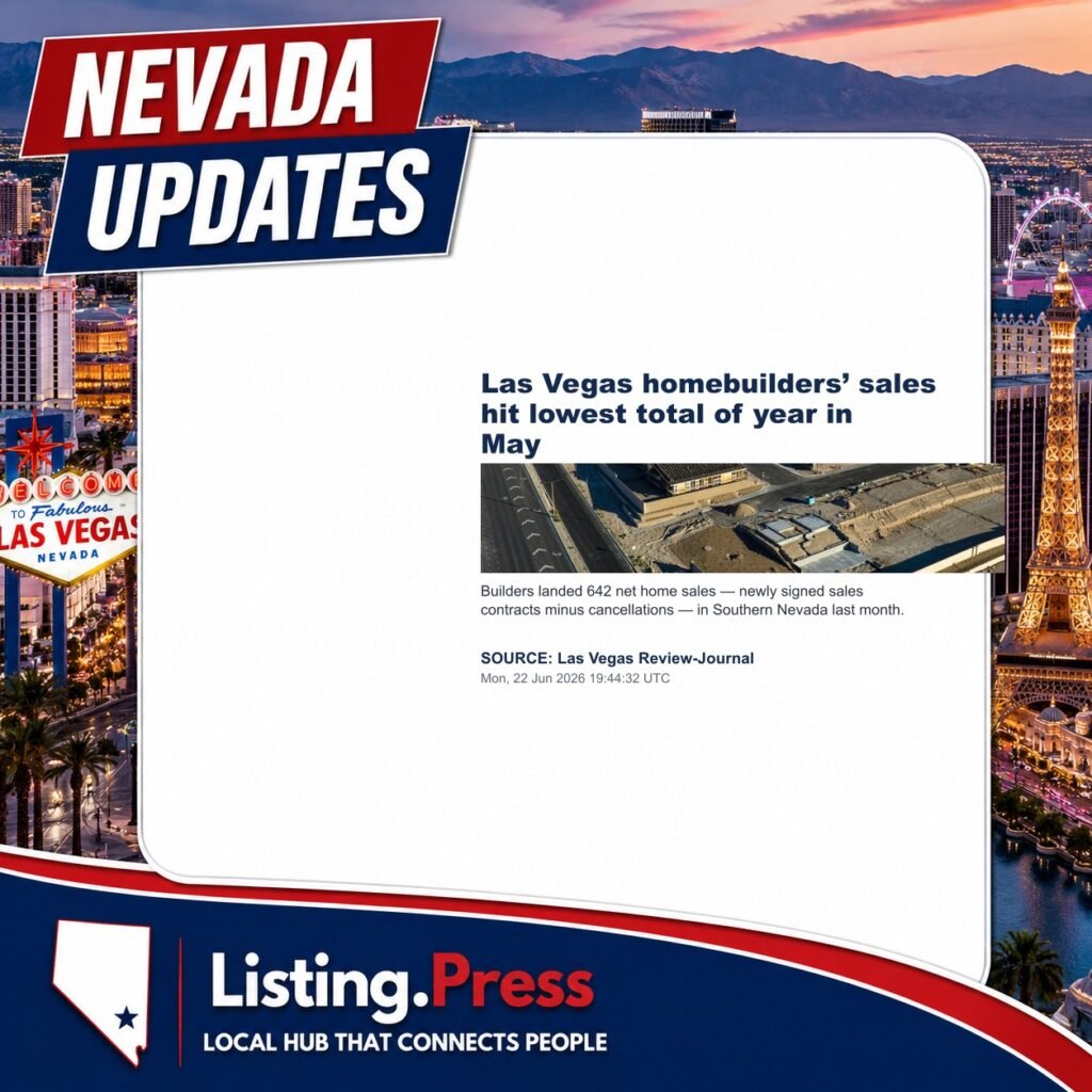 Las Vegas homebuilders’ sales hit lowest total of year in May