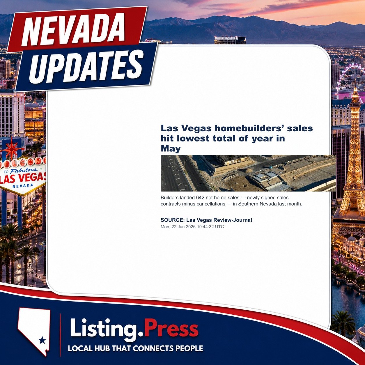 Las Vegas homebuilders’ sales hit lowest total of year in May