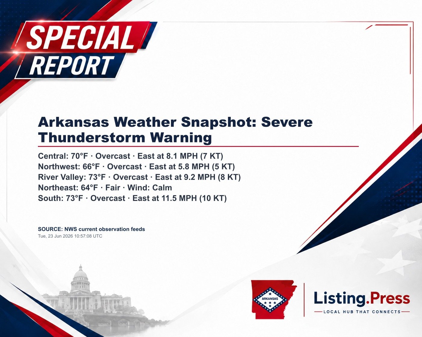 Arkansas Weather Snapshot: Severe Thunderstorm Warning