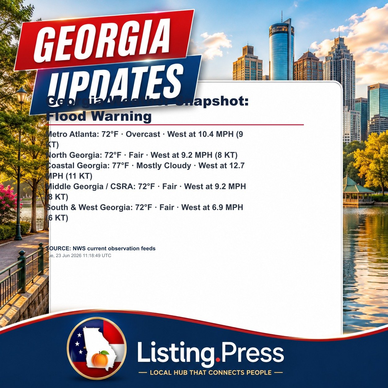 Georgia Weather Snapshot: Flood Warning