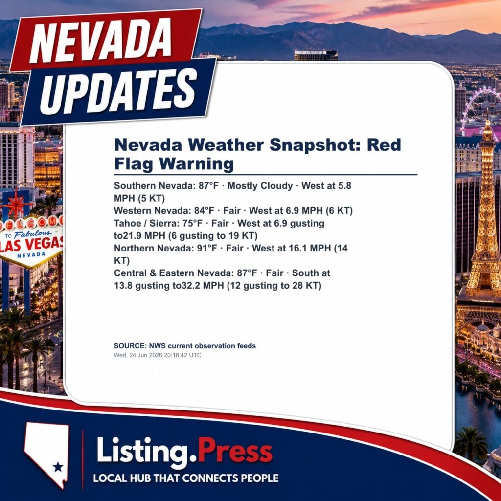 Nevada Weather Snapshot: Red Flag Warning