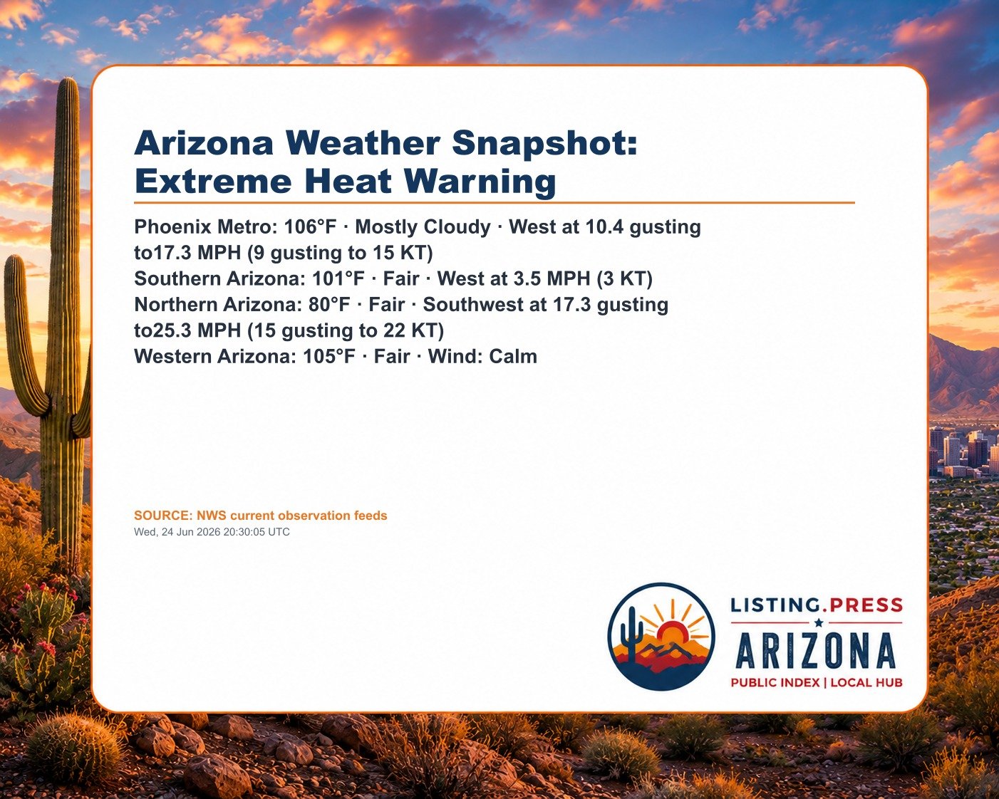 Arizona Weather Snapshot: Extreme Heat Warning