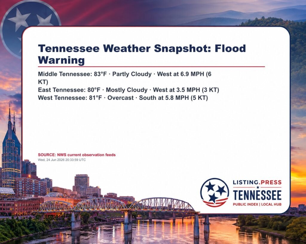 Tennessee Weather Snapshot: Flood Warning