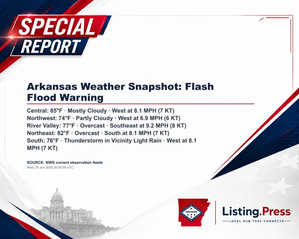 Arkansas Weather Snapshot: Flash Flood Warning