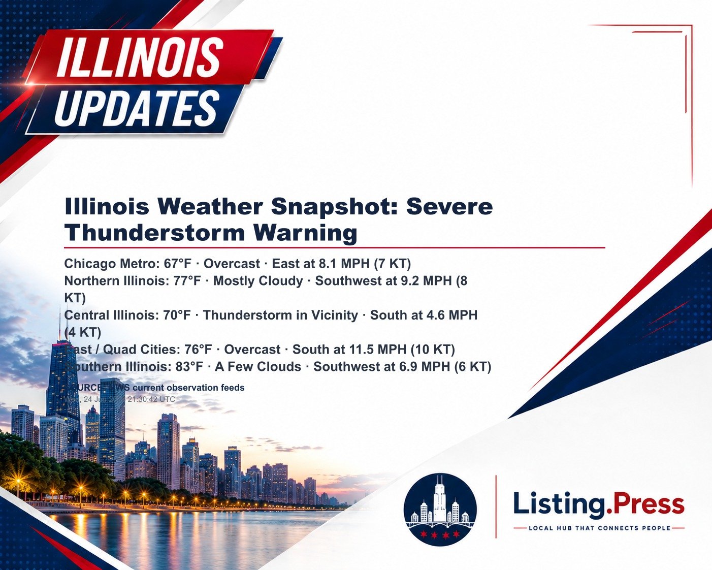 Illinois Weather Snapshot: Severe Thunderstorm Warning