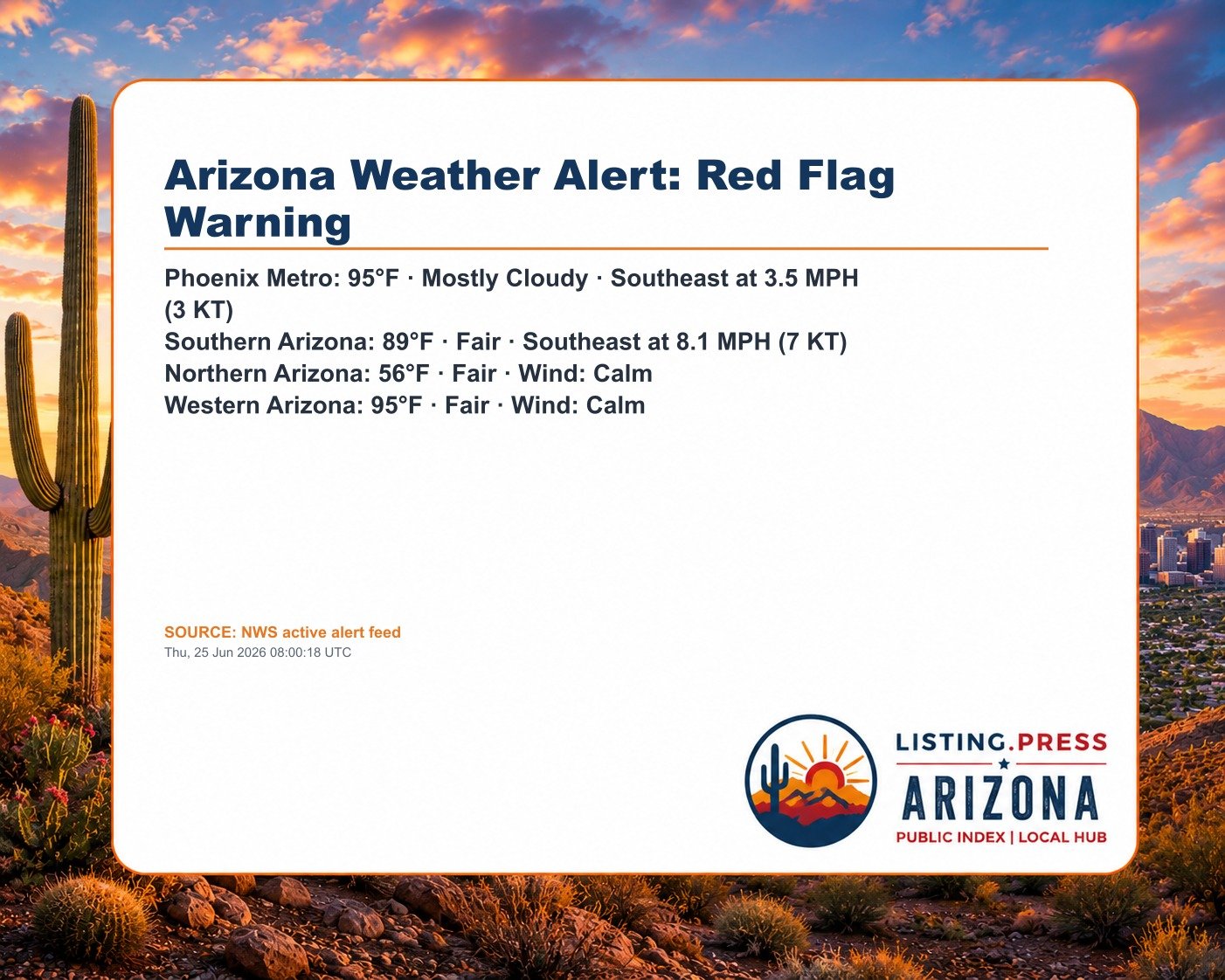 Arizona Weather Alert: Red Flag Warning
