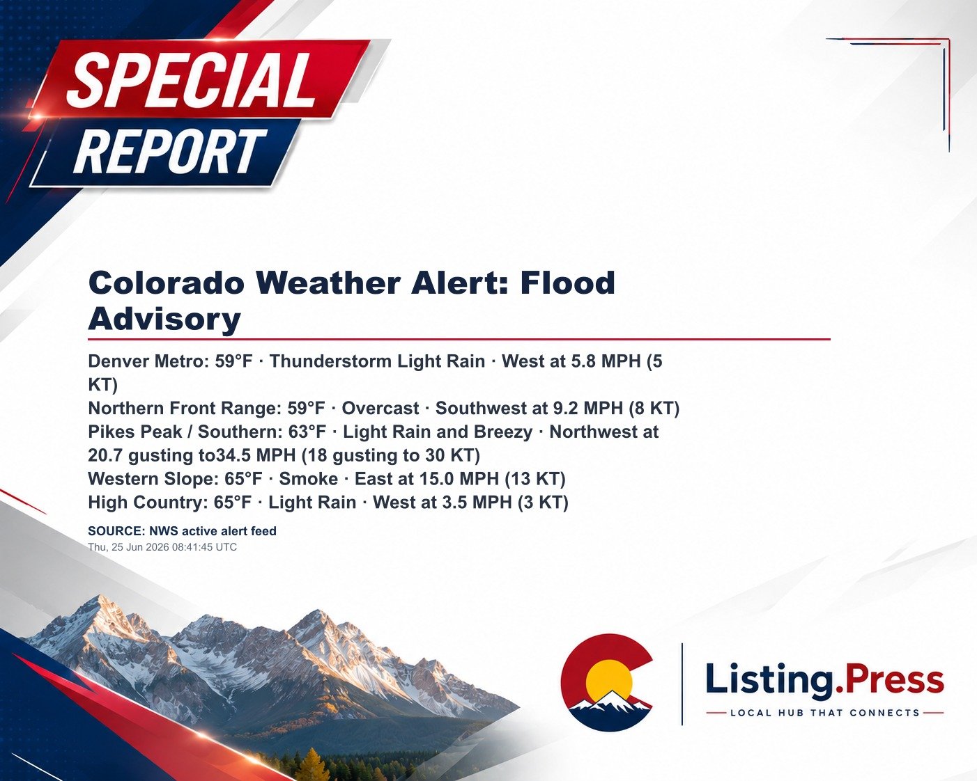 Colorado Weather Alert: Flood Advisory