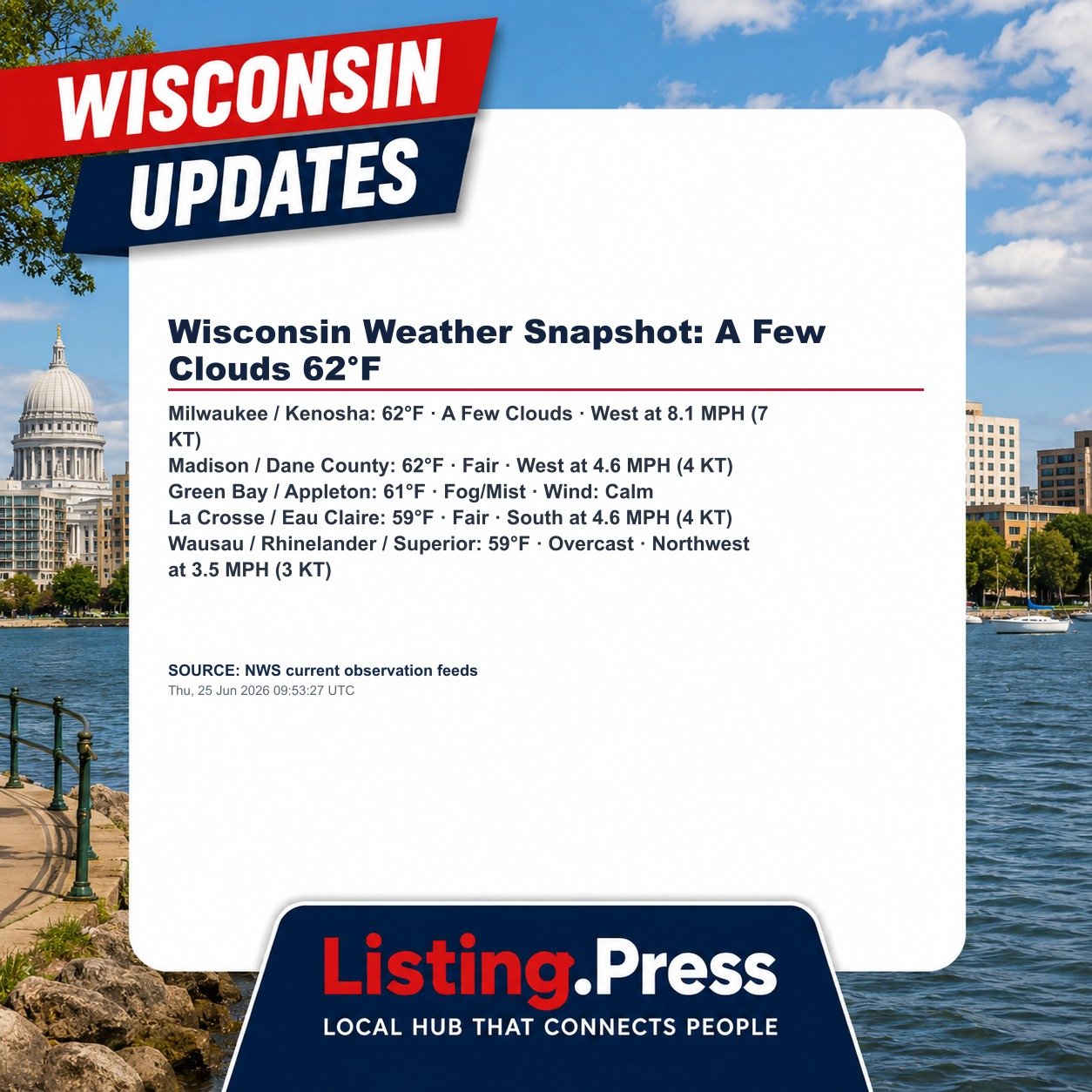 Wisconsin Weather Snapshot: A Few Clouds 62°F