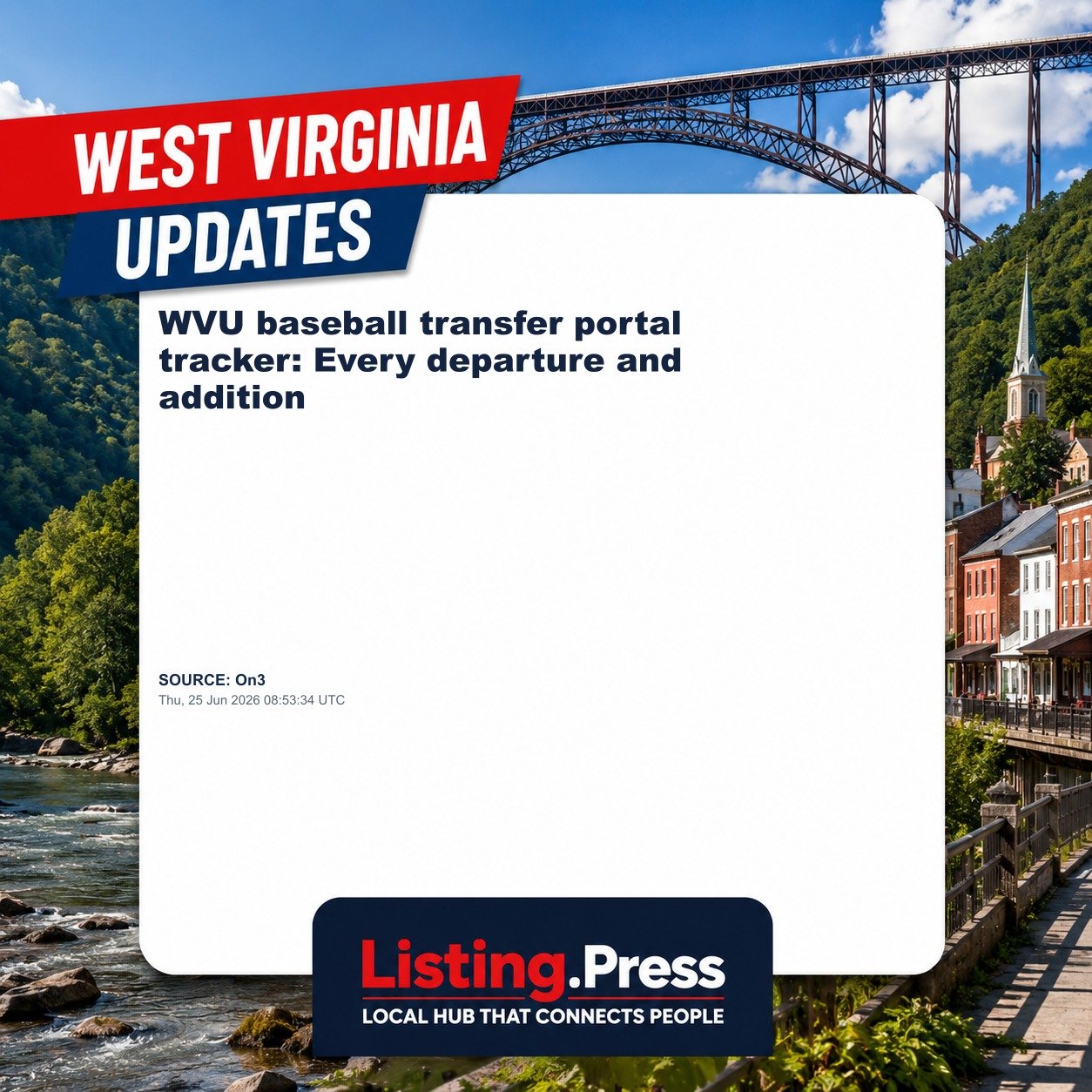 WVU baseball transfer portal tracker: Every departure and addition