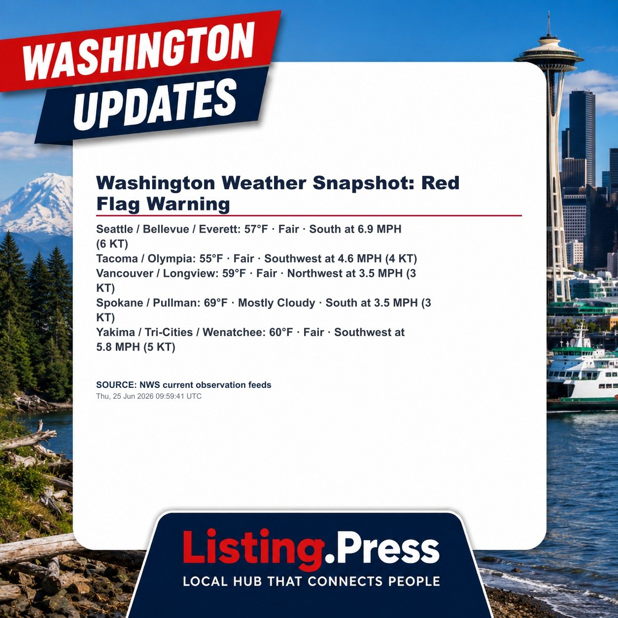 Washington Weather Snapshot: Red Flag Warning