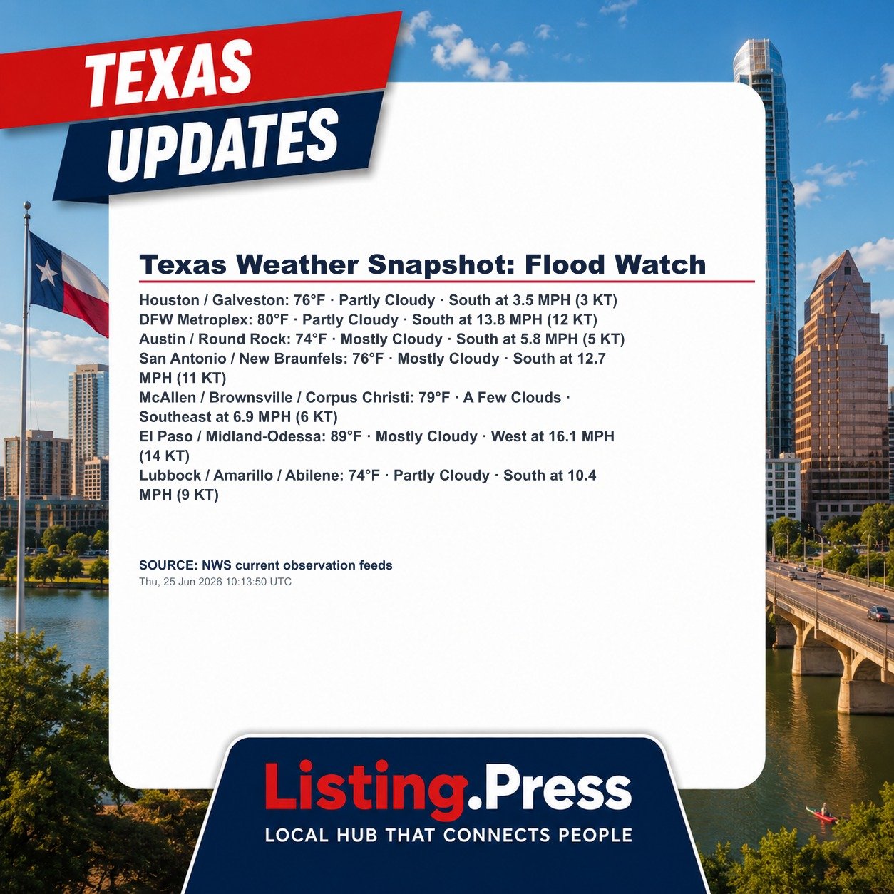 Texas Weather Snapshot: Flood Watch