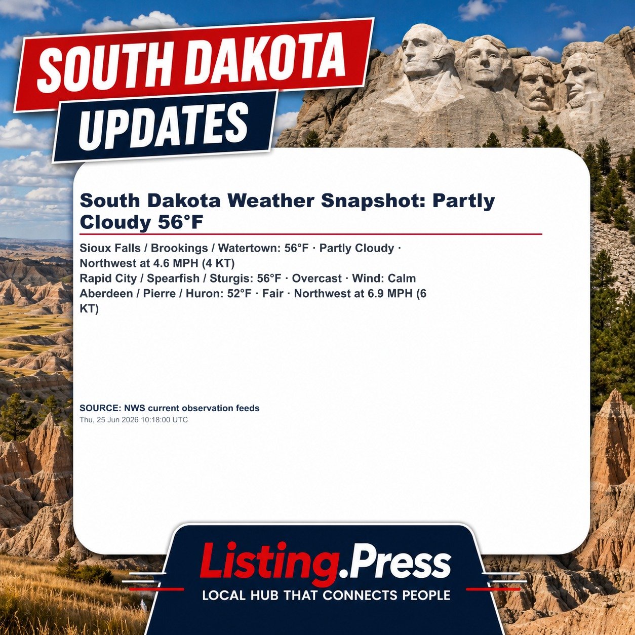 South Dakota Weather Snapshot: Partly Cloudy 56°F