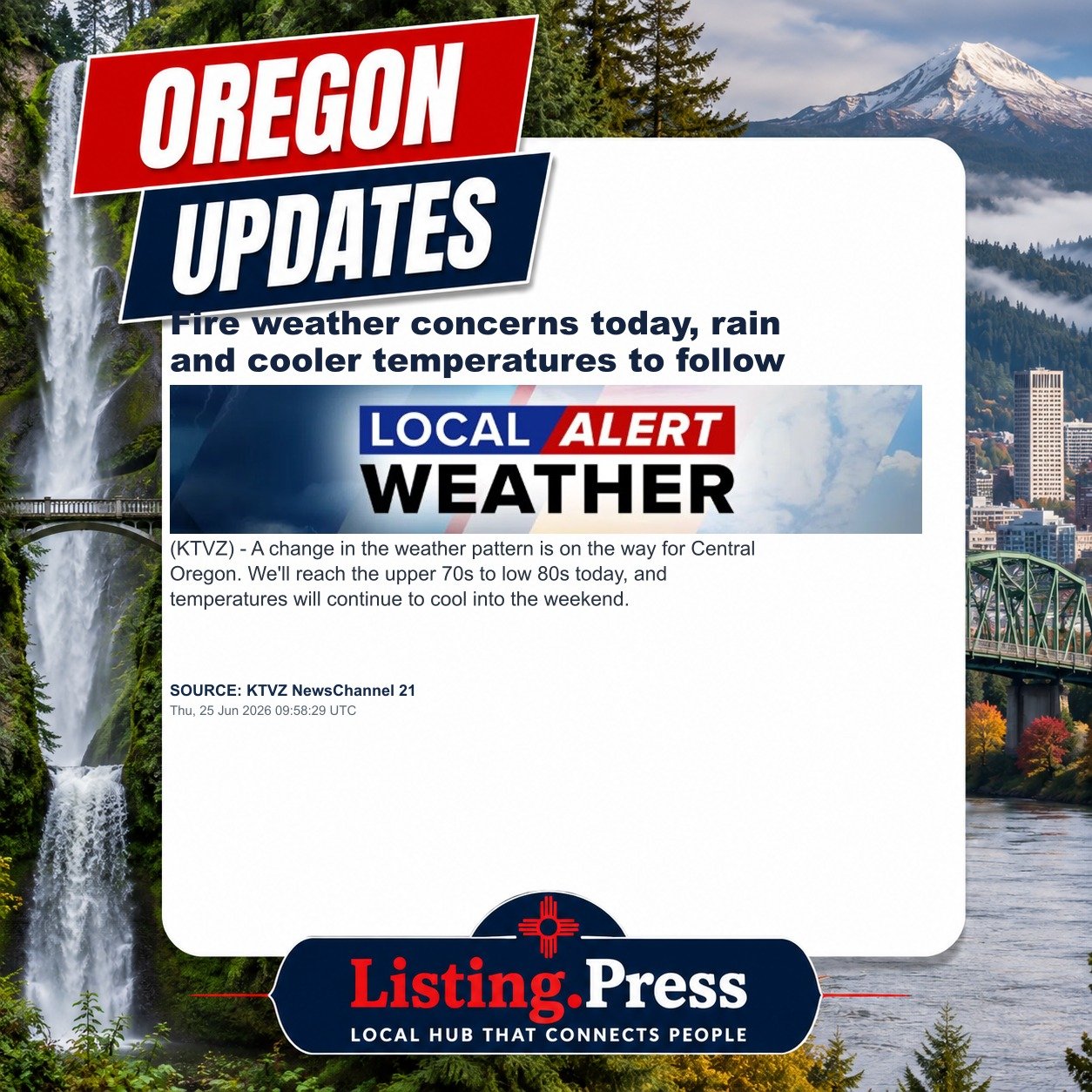 Fire weather concerns today, rain and cooler temperatures to follow