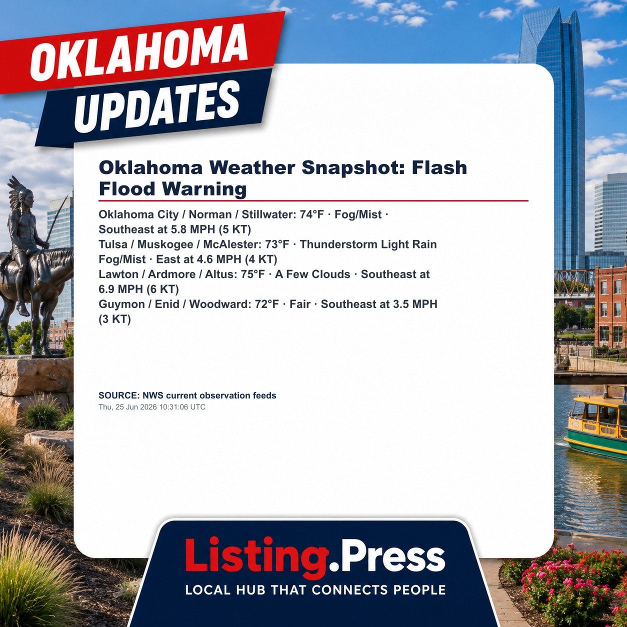 Oklahoma Weather Snapshot: Flash Flood Warning